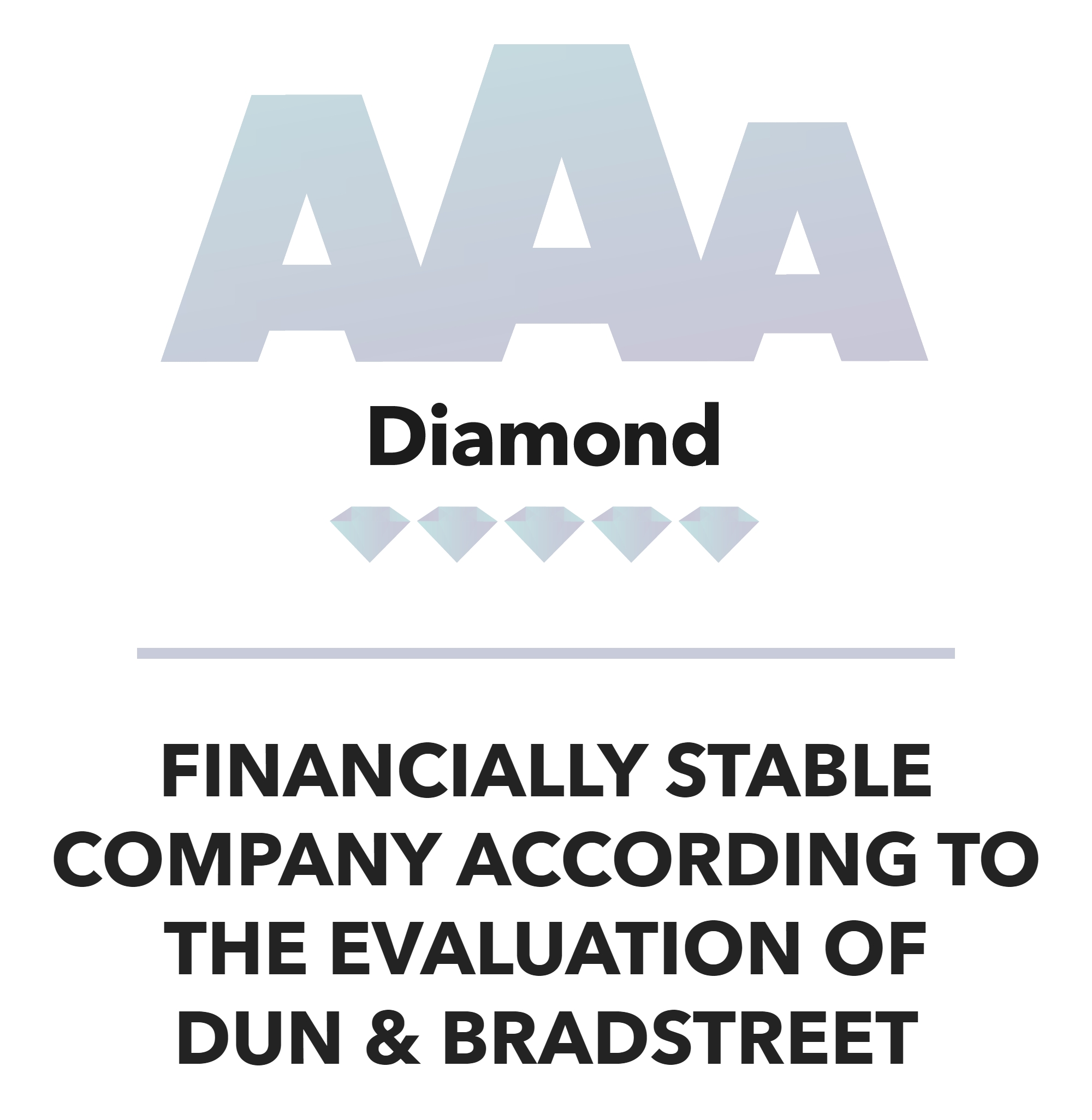 Dun & Bradstreet Certifikate